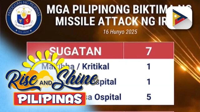 Pamaghalaan, tiniyak na nakatutok sa posibleng epekto ng kaguluhan sa pagitan ng Israel at Iran