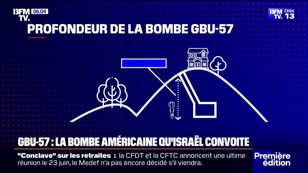 GBU-57: la bombe américaine tant convoitée par Israël