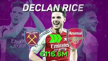 Florian Wirtz - The Premier League's most expensive player