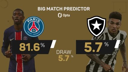 PSG v Botafogo - Big Match Predictor