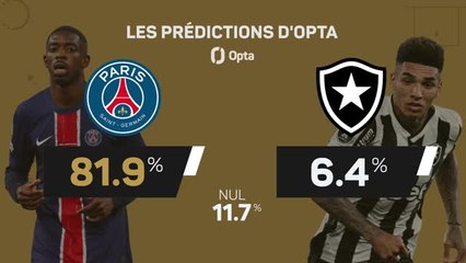 CdM des clubs - PSG vs. Botafogo, les prédictions d'Opta