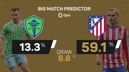 Seattle Sounders v Atletico Madrid - Big Match Predictor