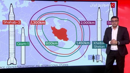 إيران تعول على سلاح مهم وسط سيطرة إسرائيل على الأجواء