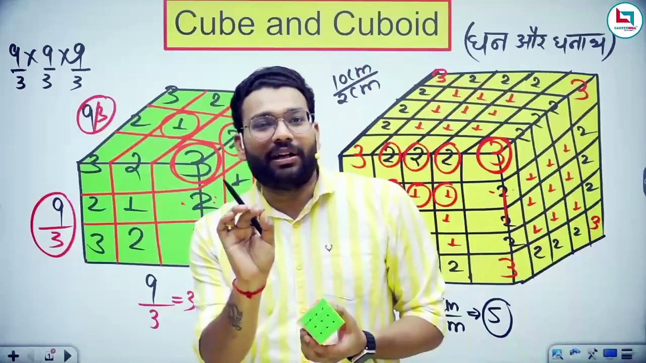 Piyush varshney sir (13) Cube and Cuboid Class
