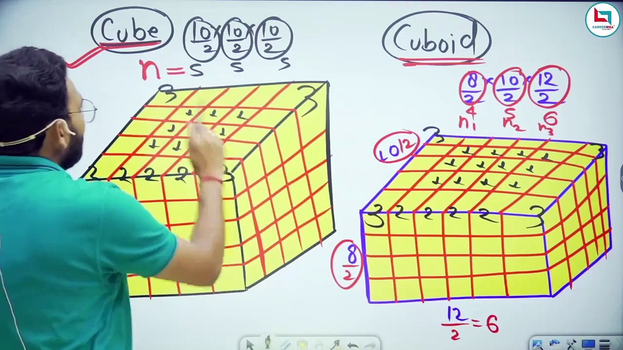 Piyush varshney sir (16) Cube and Cuboid Class