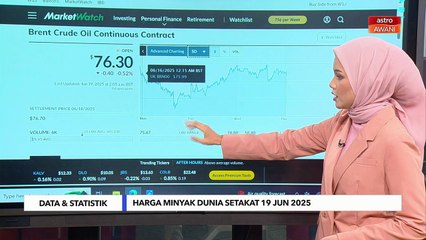 [Data & Statistik] Harga terkini minyak dunia setakat 19 Jun 2025