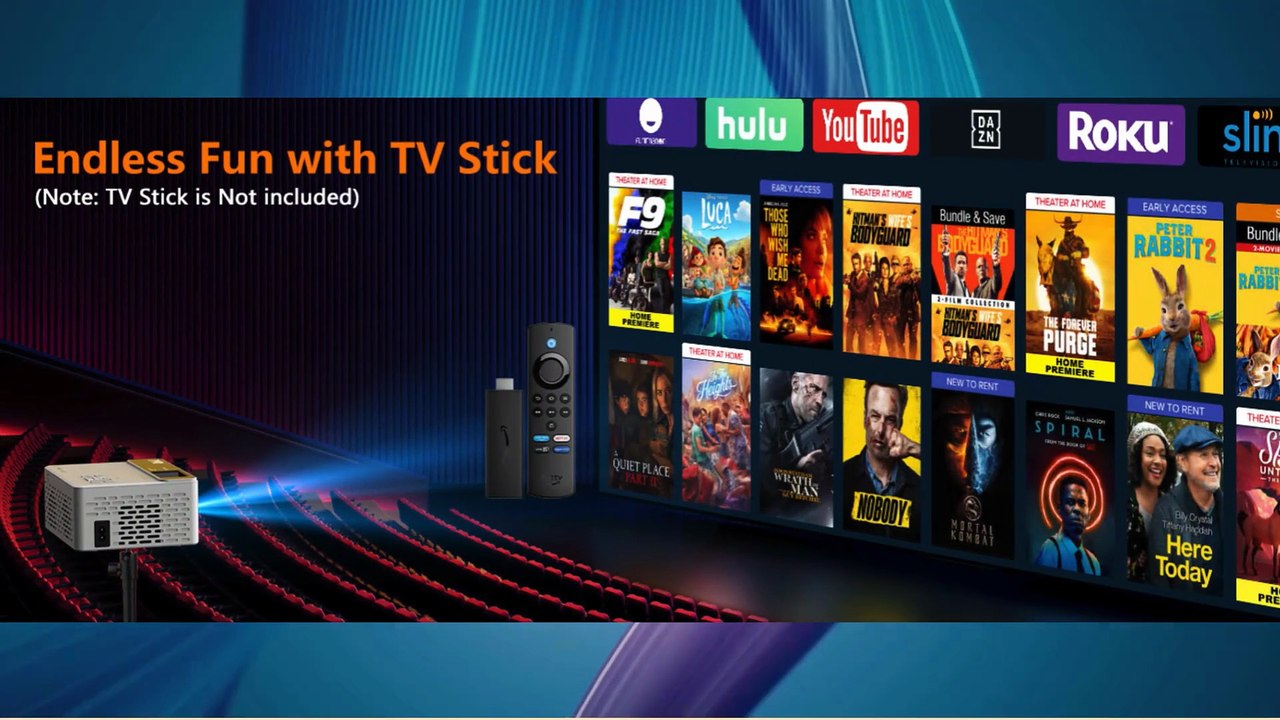 Best Mini Projectors UNDER $50 | Mini Projectors for Indoor & Outdoor  | Home Entertainment