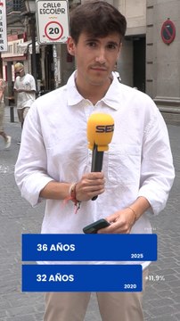 El alquiler se dispara un 95% en diez años, casi tres veces más que el salario juvenil