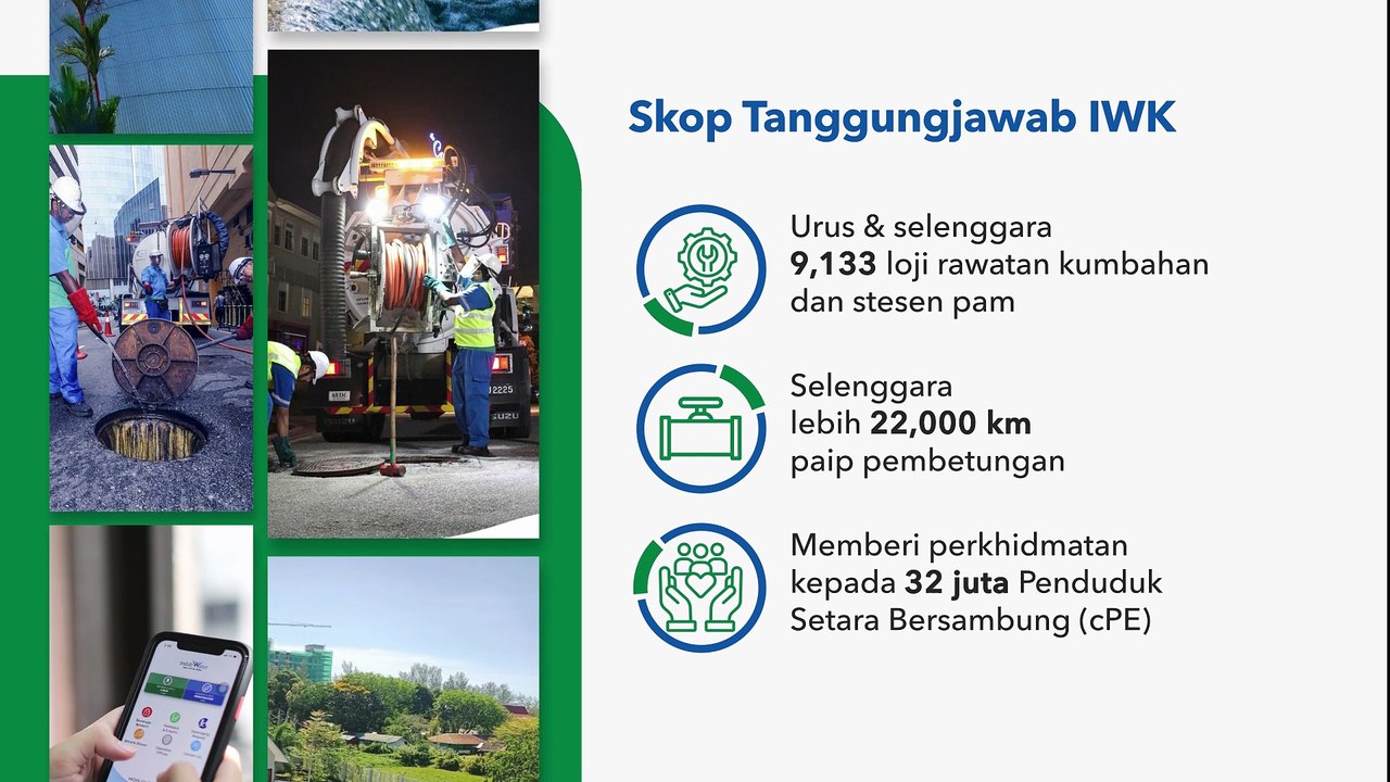 Mengapa bayar bil pembetungan itu penting? Ketahui peranan IWK dalam menjaga kebersihan alam sekitar anda