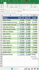 Alternating row colors in Excel using conditional formatting and ISEVEN() - Excel Tips and Tricks