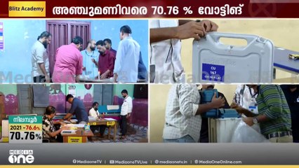 പോളിങ് സമയം അവസാനിച്ചു; നിലമ്പൂരിൽ അ‍ഞ്ച് മണിവരെ 70.76 ശതമാനം വോട്ടിങ് രേഖപ്പെടുത്തി
