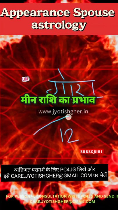 physical appearance of spouse part 12 #jyotishgher #spouse #wife #husband#calculator #pisces #meen
