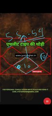 physical appearance of spouse part 10 #jyotishgher #spouse #wife #husband#calculator #pisces #meen