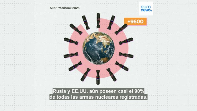 ¿Qué países están ampliando sus armas nucleares y por qué?