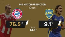 Bayern Munich v Boca Juniors - Big Match Predictor