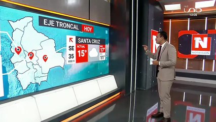 NOTIVISIÓN MERIDIANO SCZ 19/06/2025