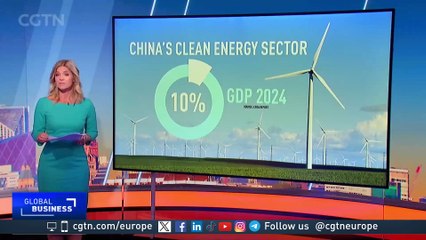 Can China's Clean Energy Sector Double in Value by 2035?