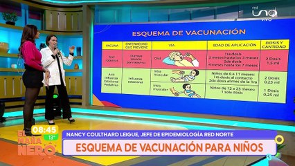 ESQUEMA DE VACUNACIÓN PARA NIÑOS