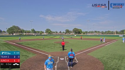 Juno Athletics / LSR VS Team 24/Suncoast/Native - Fri, May 23, 2025 4:13 PM to Fri, 5:21 PM