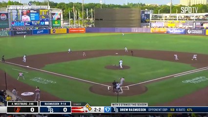 스포츠중계 빠른티비 [MLB] 볼티모어 vs 탬파베이 하이라이트 2025.06.20 (금) 0845