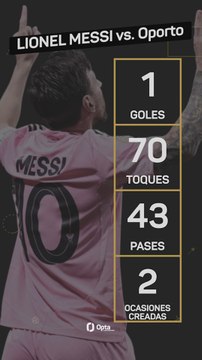 Lionel Messi, el MVP en la histórica victoria del Inter Miami