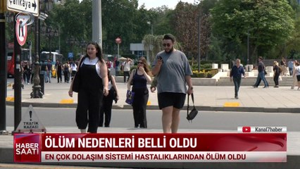 Kanal 7 Haber Saati - 19 Haziran 2025