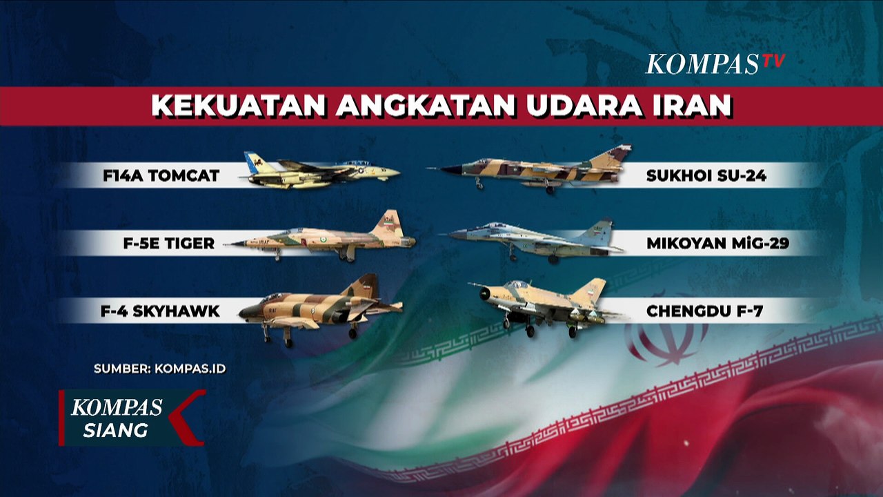 Pamer Kekuatan! Begini Penampakan Jet Tempur Israel untuk Serang Iran