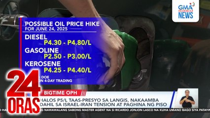 Halos P5/L taas-presyo sa langis, nakaamba dahil sa Israel-Iran tension at paghina ng piso | 24 Oras