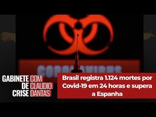 Brasil registra 1.124 mortes por Covid-19 em 24 horas e supera a Espanha em total de mortos