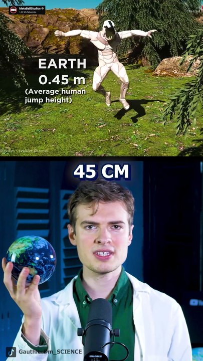 La hauteur du saut sur chaque planète !