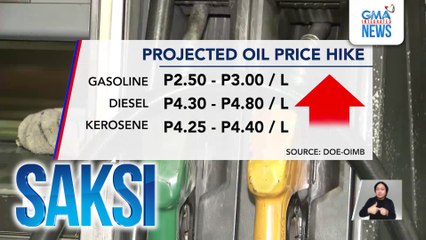 Presyo ng petrolyo, posibleng tumaas ng halos P5/L dahil sa Israel-Iran tension at paghina ng piso | Saksi