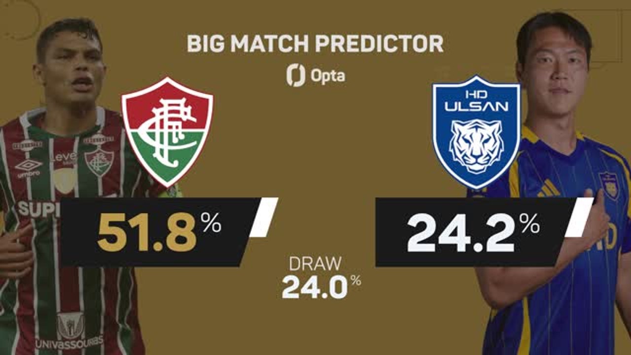 Fluminense v Ulsan - Big Match Predictor