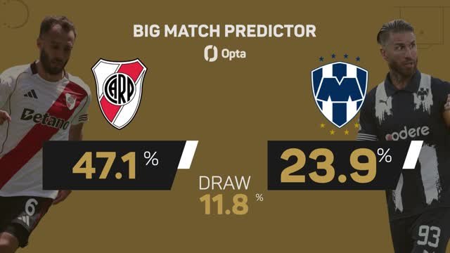 River Plate v Monterrey - Big Match Predictor
