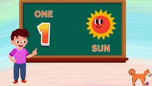 Learn Numbers 1 to 5 With Cool Pictures! \ Teaching Numbers to Preschoolers & Kindergarten |Education Videos | Preschool Learning |