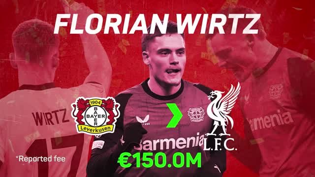 Florian Wirtz becomes the Premier League's most expensive player
