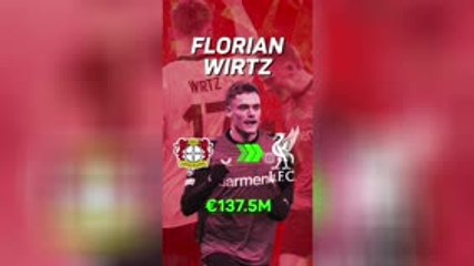 Florian Wirtz - Liverpool break Premier League record with statement signing