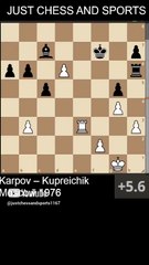 Anatoly Karpov promotes his Pawn and defeats Kupreichik (1976)