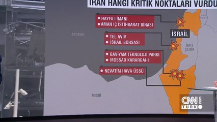 Gün Ortası 20 Haziran 2025 Cuma