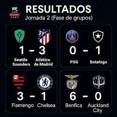 🏆✨ ¡Jornada 2 llena de emociones en el Mundial de Clubes! ⚽🌍
