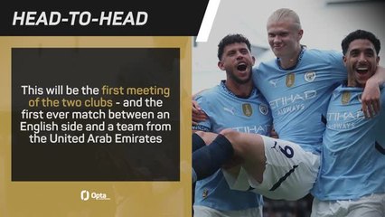 Manchester City v Al Ain - Big Match Predictor