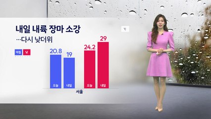 [날씨] 내일 내륙 장마 소강... 다시 낮더위 / YTN