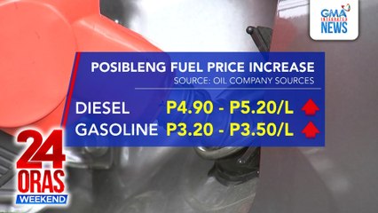 Taas-presyong lagpas P5.00/L sa diesel at P3.50/L sa gasolina, nakaamba sa Martes | 24 Oras Weekend