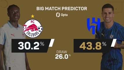 Salzburg v Al Hilal - Big Match Predictor
