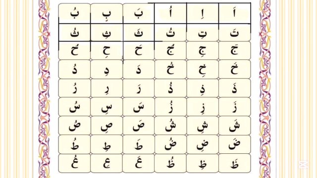 noorani qaida with tajweed/rahmani qaida with tajweed/learnerstube