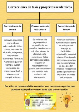 Tipos de correcciones en la tesis o proyecto