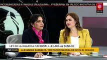 Análisis de la Ley de la Guardia Nacional | Punto Medio