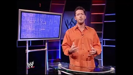 WWE The World's Greatest Wresting Managers