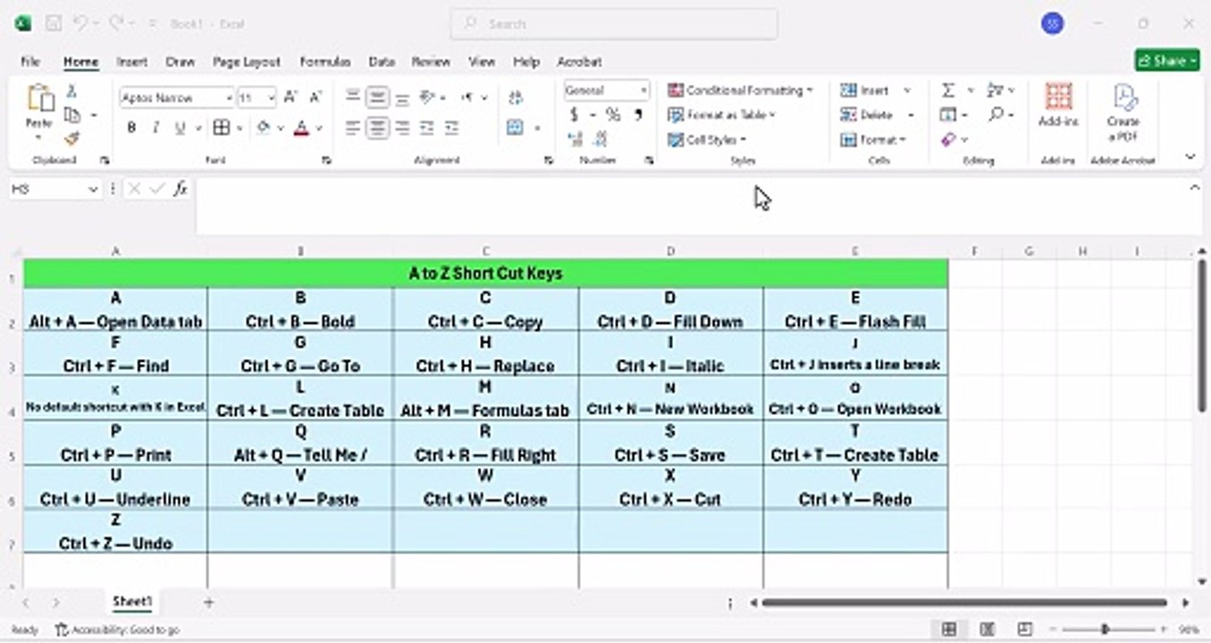 Excel Shortcut Keys A to Z: Complete List for Beginners | Excel Keyboard Shortcuts Every User Should Know (A-Z)