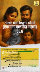 बस एक बच्चा कम पैदा करो!  || आचार्य प्रशांत