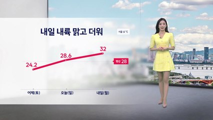 [날씨] 내일 내륙 맑고 더워...서울 한낮 32도 / YTN
